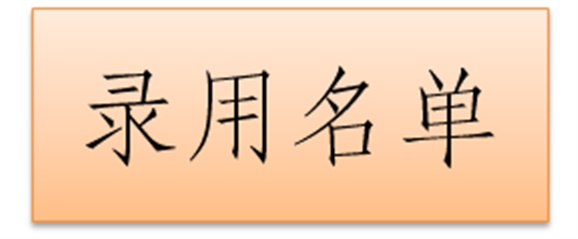 2017届潍柴株洲汉德车桥股份有限公司录用名单