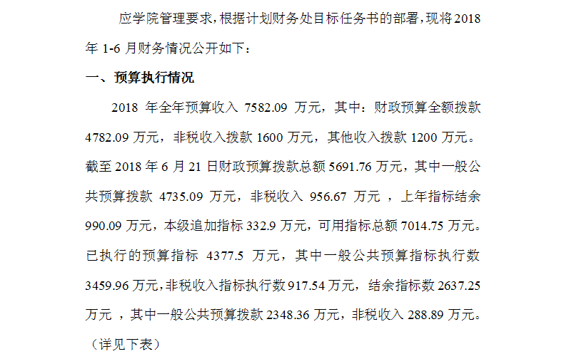 2018年上半年财务情况汇报